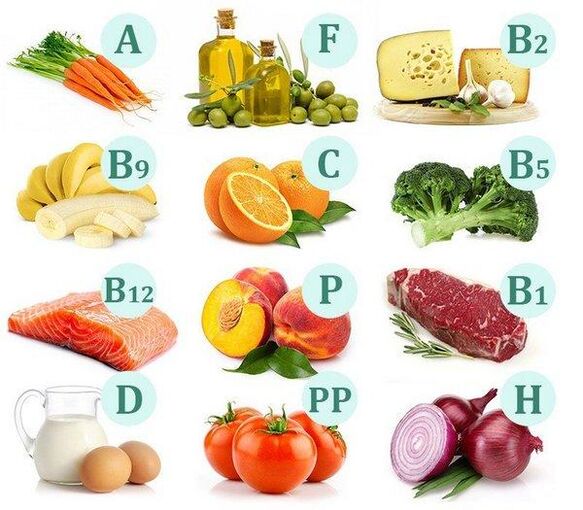 Vitamins of food products